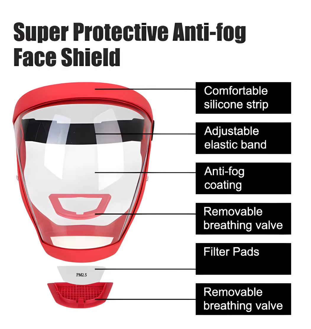 Work Protection Mask Full Face Protector Shield Transparent Facial Protector Face Protective Screen Kitchen Accessories Gadgets
