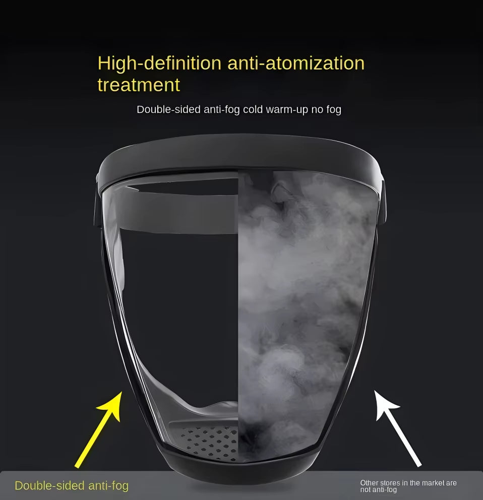 Work Protection Mask Full Face Protector Shield Transparent Facial Protector Face Protective Screen Kitchen Accessories Gadgets